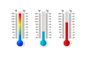 Jednoduchý vzorec pro převod Celsia na Fahrenheita