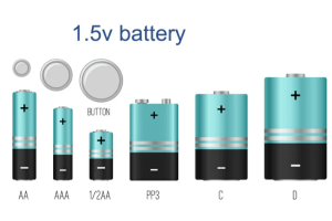 1,5 V baterie - - kolik víte?