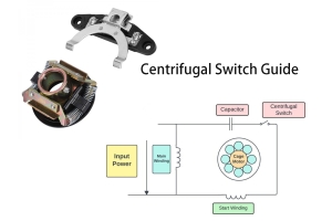 Centrifugal Switch Guide - typy, symboly, provozní principy a aplikace