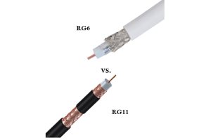 Rozdíly mezi koaxiálními kabely RG6 a RG11