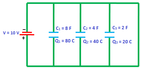  Sample Parallel