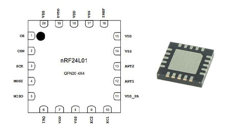 NRF24L01 Pinout