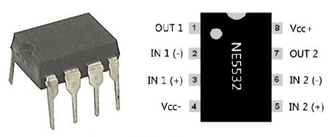 NE5532 Pinout