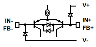 Circuit 1A