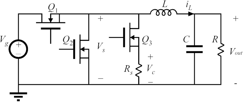 Synchronous Variants