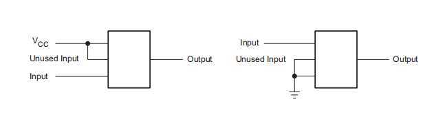 SN74LVC1G17QDCKRQ1 Layout