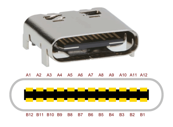 24 Pin Type-C Connector