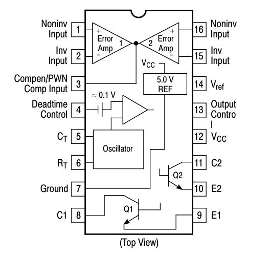 TL494 Pinout