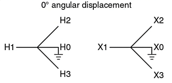 Connection Diagram for Wye/Wye Transformer