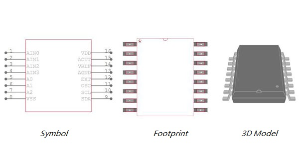 PCF8591T CAD Model