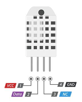 DHT22 Pinout