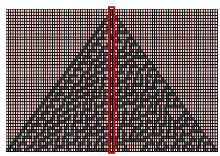 Pseudo-Random Number Generation