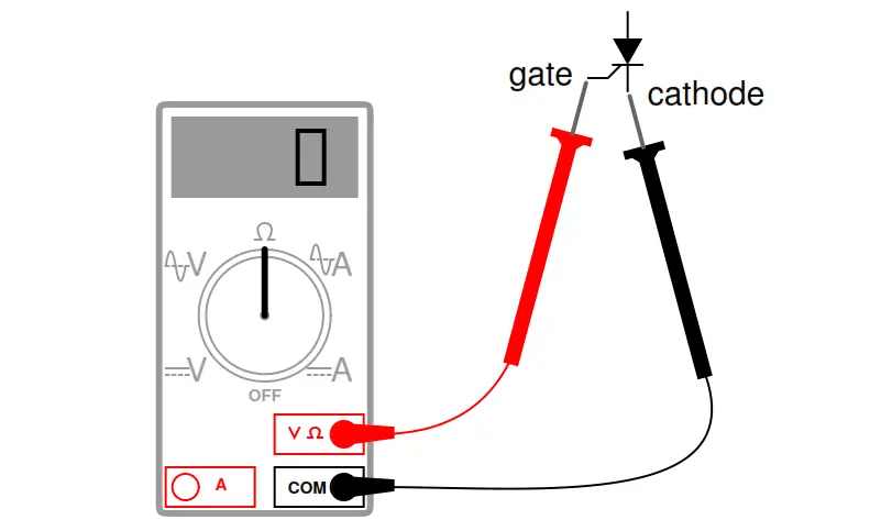 SCR Testing Circuit